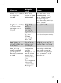 Страница 107