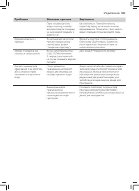 Страница 103