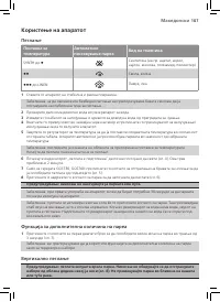 Страница 105