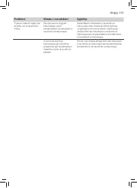 Страница 115