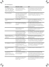 Страница 120