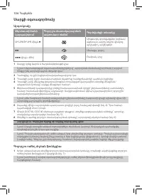 Страница 122