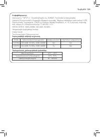 Страница 127