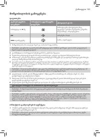 Страница 129