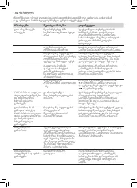 Страница 132