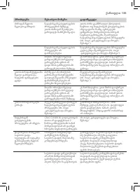 Страница 133