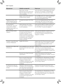 Страница 144