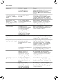 Страница 156