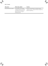 Страница 100