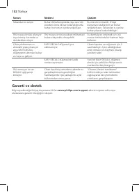 Страница 100