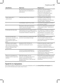 Страница 105