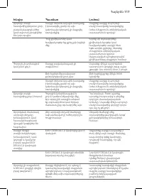 Страница 115