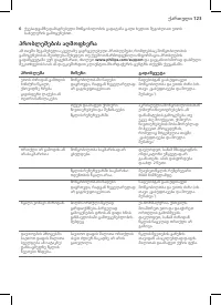 Страница 121