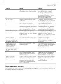 Страница 127