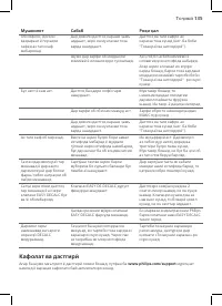 Страница 133