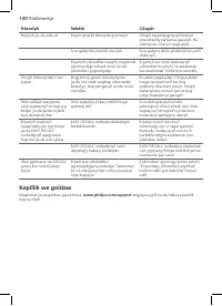 Страница 138