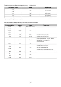 Страница 110