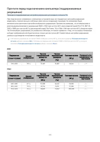 Страница 119