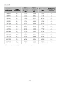 Страница 120