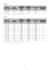 Страница 121