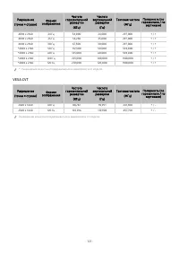 Страница 123