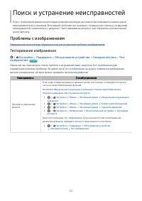 Страница 127