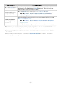 Страница 131