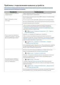 Страница 136