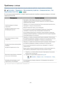 Страница 138