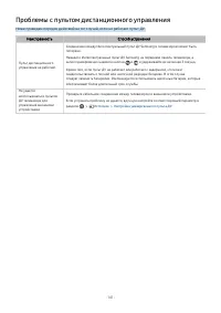 Страница 141