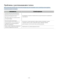 Страница 143