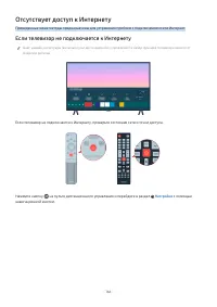 Страница 166