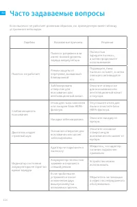 Страница 118