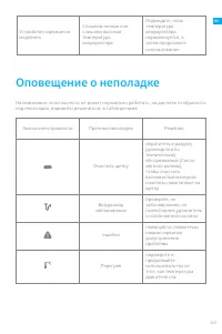 Страница 119