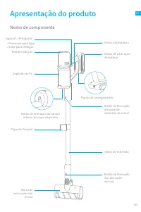 Страница 143