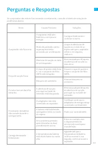 Страница 157