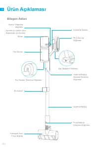 Страница 162