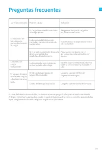 Страница 155
