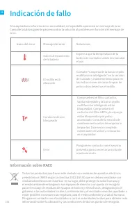 Страница 156