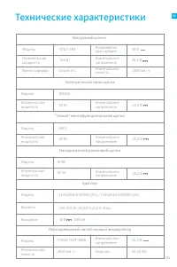 Страница 185
