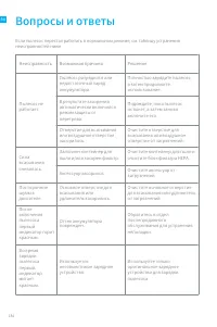 Страница 186