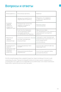 Страница 187