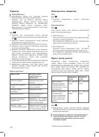 Страница 106