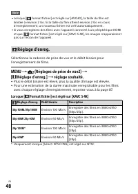 Страница 138