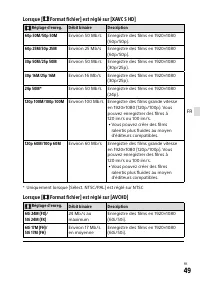 Страница 139