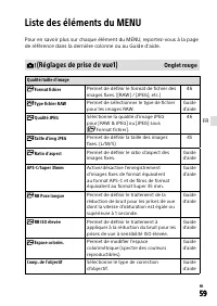 Страница 149