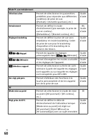 Страница 150