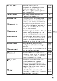 Страница 151