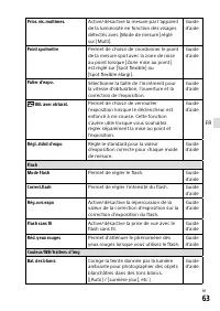 Страница 153