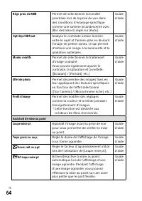 Страница 154
